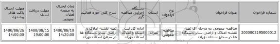 مناقصه عمومی دو مرحله ای تهیه نقشه املاک و اراضی سایر دستگاه ها در سطح استان تهران 