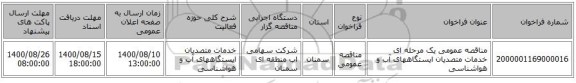 مناقصه عمومی یک مرحله ای خدمات متصدیان ایستگاههای آب و هواشناسی