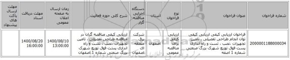 فراخوان ارزیابی کیفی ارزیابی کیفی توان انجام طراحی تفصیلی ، تامین تجهیزات ،نصب ، تست و راه اندازی پست فوق توزیع شهرک بزرگ صنعتی شماره 1 اصفه