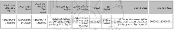 مناقصه عمومی یک مرحله ای جدولگذاری وهدایت آبهای سطحی فاز دوم شهرک صنعتی روانسر