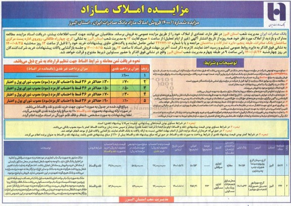 مزایده مزایده فروش املاک مازاد کاربری مغازه و اداری 