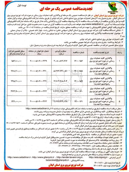 تجدید مناقصه، تجدید مناقصه واگذاری کلیه عملیات برق رسانی در حوزه شرکت 