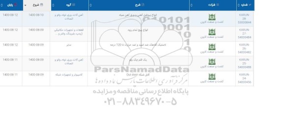 استعلام انواع پروفیل آهنی و ورق آهن سیاه و...