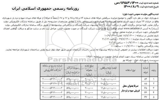 تجدید مزایده،تجدید مزایده سرقفلی غرفه های