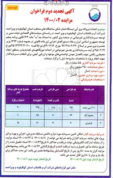 تجدید فراخوان احداث نیروگاه برق آبی ایستگاه فشار شکن ساختگاه های منتخب - نوبت دوم
