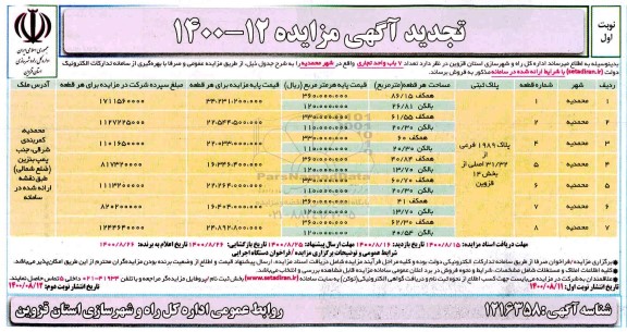 مزایده مزایده تجدید فروش 7 باب واحد تجاری