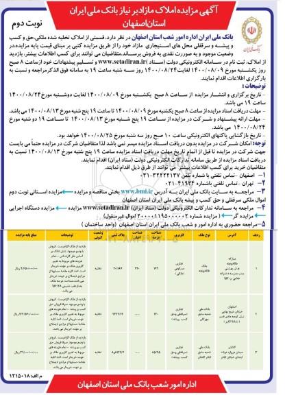مزایده مزایده فروش املاک مازاد کاربری تجاری و مسکونی نوبت اول