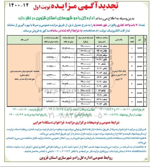 مزایده مزایده فروش تعداد 7باب واحد تجاری نوبت اول