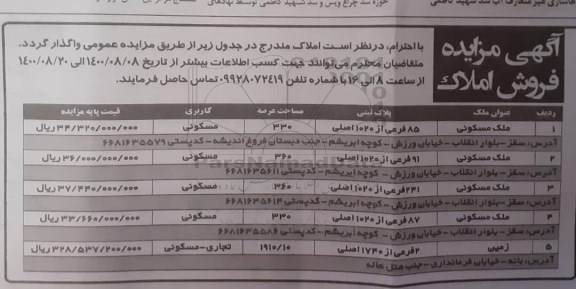 مزایده مزایده فروش املاک مسکونی و زمین