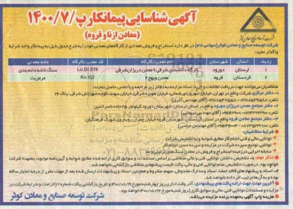 آگهی شناسایی پیمانکار جهت کارگاه دانه بندی شرقی ...