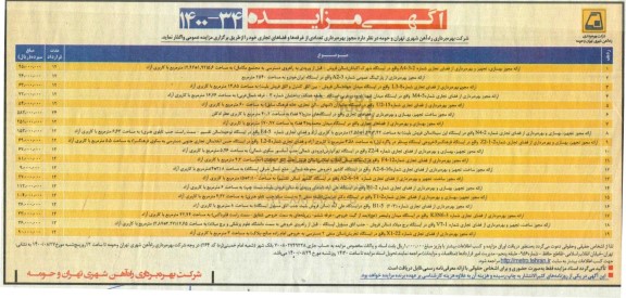 مزایده مجوز بهره برداری تعدادی از غرفه ها و فضاهای تجاری