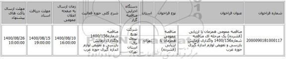 مناقصه عمومی همزمان با ارزیابی (فشرده) یک مرحله ای مناقصه شماره1400/156 واگذاری آزمایش بازرسی و تعویض لوازم اندازه گیری حوزه غرب