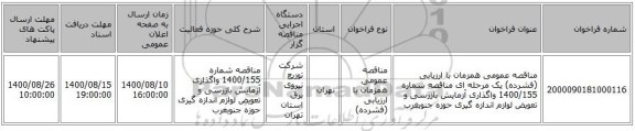 مناقصه عمومی همزمان با ارزیابی (فشرده) یک مرحله ای مناقصه شماره 1400/155 واگذاری آزمایش بازرسی و تعویض لوازم اندازه گیری حوزه جنوبغرب
