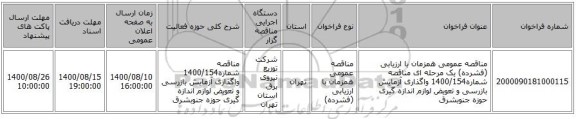 مناقصه عمومی همزمان با ارزیابی (فشرده) یک مرحله ای مناقصه شماره1400/154 واگذاری آزمایش بازرسی و تعویض لوازم اندازه گیری حوزه جنوبشرق