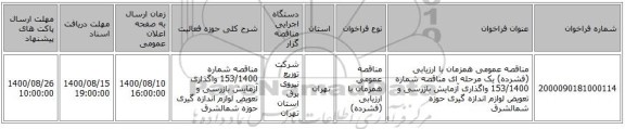 مناقصه عمومی همزمان با ارزیابی (فشرده) یک مرحله ای مناقصه شماره 153/1400 واگذاری آزمایش بازرسی و تعویض لوازم اندازه گیری حوزه شمالشرق