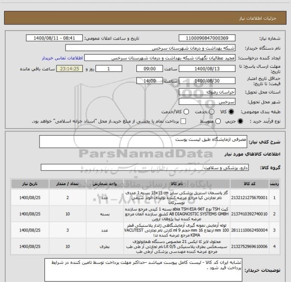 استعلام مصرفی ازمایشگاه طبق لیست پوست