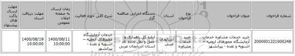 خرید خدمات مشاوره خدمات آزمایشگاه محورهای ارومیه – اشنویه و نقده - پیرانشهر