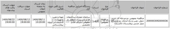 مناقصه عمومی دو مرحله ای خرید، حمل، نصب و راه اندازی دو دستگاه چیلر جذبی بیمارستان تاکستان