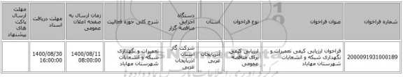 فراخوان ارزیابی کیفی تعمیرات و نگهداری شبکه و انشعابات شهرستان مهاباد