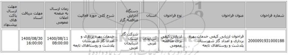 فراخوان ارزیابی کیفی خدمات بهره برداری و امداد گاز شهرستان پلدشت و روستاهای تابعه