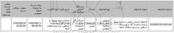 فراخوان ارزیابی کیفی خدمات بهره برداری و امداد گاز شهرستان شاهین دژ و روستاهای تابعه