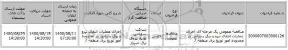مناقصه عمومی یک مرحله ای اجرای عملیات انتقال نیرو و برق رسانی در محدوده امور توزیع برق منطقه 7