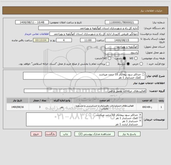استعلام حداکثر سود پیمانکار 10 درصد میباشد
کمک حسابدار 1 نفر
حسابدار 1 نفر
حسابدار ارشد 1 نفر

