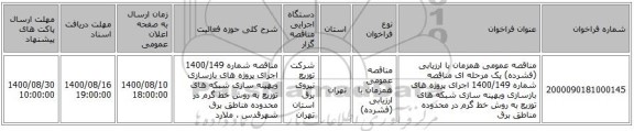 مناقصه عمومی همزمان با ارزیابی (فشرده) یک مرحله ای مناقصه شماره 1400/149 اجرای پروژه های بازسازی وبهینه سازی شبکه های توزیع به روش خط گرم در محدوده مناطق برق