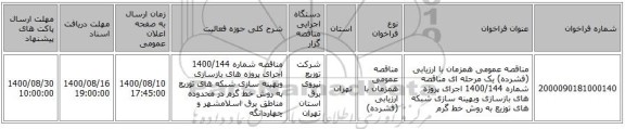 مناقصه عمومی همزمان با ارزیابی (فشرده) یک مرحله ای مناقصه شماره 1400/144 اجرای پروژه های بازسازی وبهینه سازی شبکه های توزیع به روش خط گرم