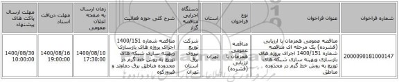 مناقصه عمومی همزمان با ارزیابی (فشرده) یک مرحله ای مناقصه شماره 1400/151 اجرای پروژه های بازسازی وبهینه سازی شبکه های توزیع به روش خط گرم در محدوده مناطق
