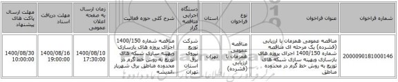 مناقصه عمومی همزمان با ارزیابی (فشرده) یک مرحله ای مناقصه شماره 1400/150 اجرای پروژه های بازسازی وبهینه سازی شبکه های توزیع به روش خط گرم در محدوده مناطق