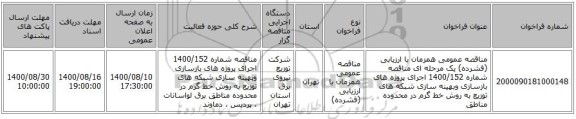 مناقصه عمومی همزمان با ارزیابی (فشرده) یک مرحله ای مناقصه شماره 1400/152 اجرای پروژه های بازسازی وبهینه سازی شبکه های توزیع به روش خط گرم در محدوده مناطق