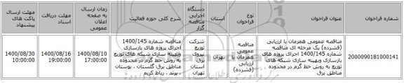 مناقصه عمومی همزمان با ارزیابی (فشرده) یک مرحله ای مناقصه شماره 1400/145 اجرای پروژه های بازسازی وبهینه سازی شبکه های توزیع به روش خط گرم در محدوده مناطق برق