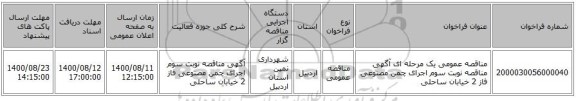 مناقصه عمومی یک مرحله ای آگهی مناقصه نوبت سوم اجرای چمن مصنوعی فاز 2 خیابان ساحلی 