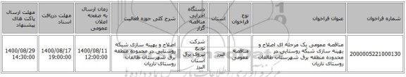 مناقصه عمومی یک مرحله ای اصلاح و بهینه سازی شبکه روستایی در محدوده منطقه برق شهرستان طالقان روستای ناریان