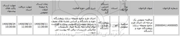 مناقصه عمومی یک مرحله ای اجرای طرح جامع محوطه سازی  پژوهشگاه حوزه و دانشگاه