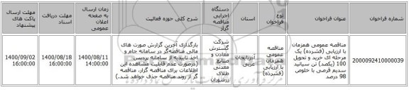 مناقصه عمومی همزمان با ارزیابی (فشرده) یک مرحله ای خرید و تحویل 100 (یکصد) تن سیانید سدیم قرصی با خلوص 98 درصد