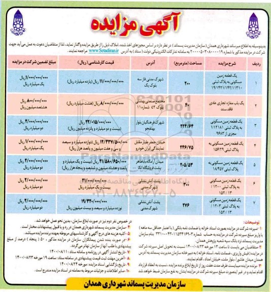 مزایده مزایده واگذاری هفت قطعه زمین مسکونی 