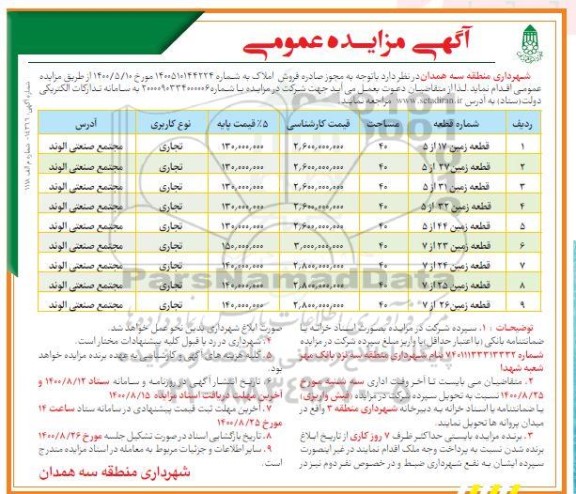 مزایده،مزایده فروش املاک کاربری تجاری