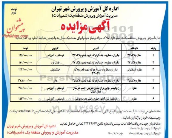 مزایده اجاره املاک - نوبت دوم