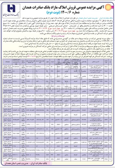 مزایده،مزایده فروش املاک مازاد کاربری صنعتی و مسکونی 