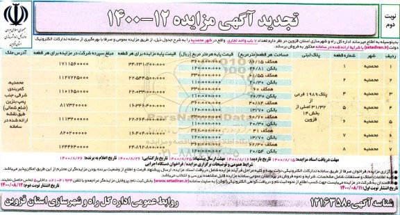 مزایده مزایده فروش تعداد 7باب واحد تجاری نوبت دوم 