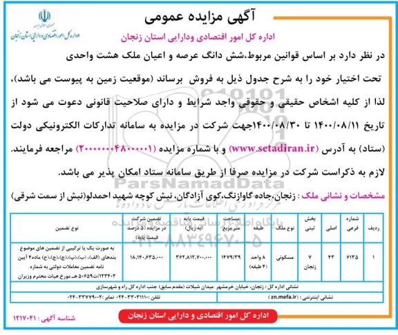 مزایده مزایده فروش ششدانگ عرصه و اعیان ملک هشت واحدی