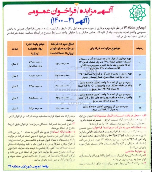 مزایده ، مزایده بهره برداری از غرف بازارچه