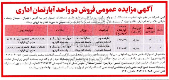 مزایده مزایده فروش دو واحد آپارتمان اداری