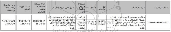 مناقصه عمومی یک مرحله ای اصلاح شبکه و انشعابات گاز ، ابزاردقیق و حفاظت از زنگ تجمیعی نواحی گازرسانی چناران، قوچان ، درگز و کلات