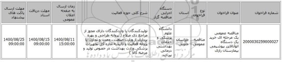 مناقصه عمومی یک مرحله ای خرید یک دستگاه اتوآنالایزر بیوشیمی بیمارستان رازی 