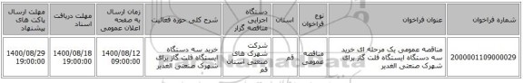 مناقصه عمومی یک مرحله ای خرید سه دستگاه ایستگاه فلت گاز برای شهرک صنعتی الغدیر 