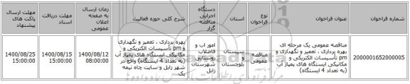 مناقصه عمومی یک مرحله ای  بهره برداری ، تعمیر و نگهداری و pm تأسیسات الکتریکی و مکانیکی ایستگاه های پمپاژ آب (به تعداد 4 ایستگاه) 