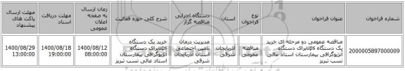 مناقصه عمومی دو مرحله ای خرید یک دستگاه upsبرای دستگاه آنژیوگرافی بیمارستان استاد عالی نسب تبریز